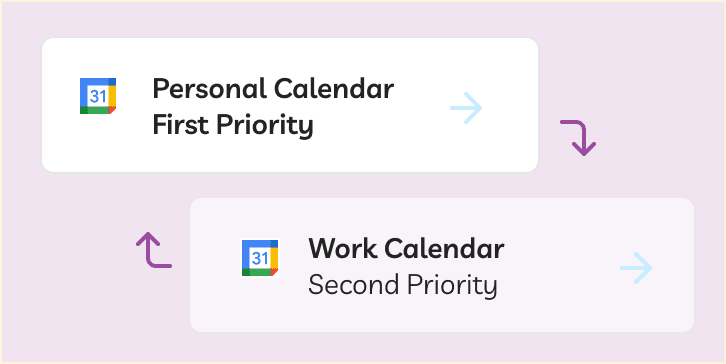 Deana.AI - AI Assistant for Working Parents & Leaders 16 Personal and work calendar priorities